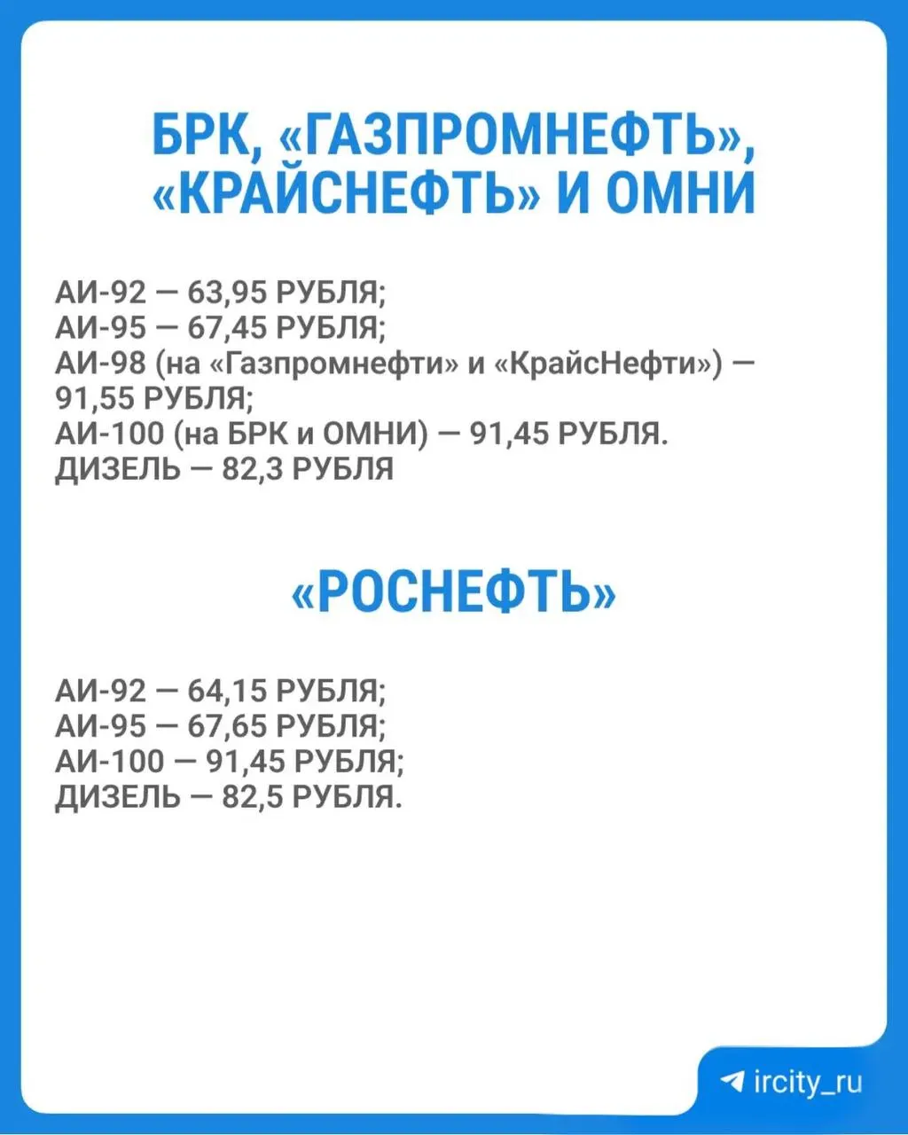 За неделю дизель в Иркутске подорожал на 20 копеек на всех автозаправках. У «Роснефти» также выросли цены на АИ‑92 и АИ‑95, АИ‑100 остался без изменений; другие сети изменения не вводили.