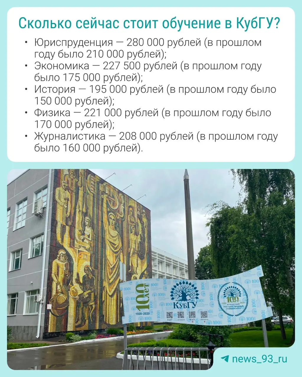 Университет опубликовал приёмные документы на 2026–2027 годы: в таблице указана стоимость очного обучения на 1 курсе бакалавриата — цены в среднем выросли примерно на 30%.