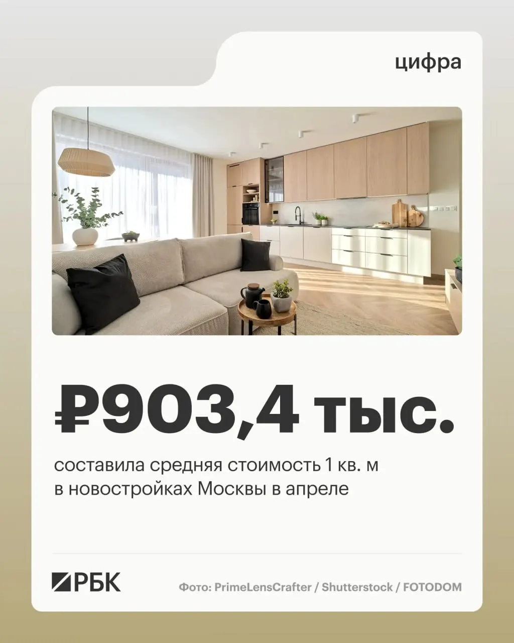 В апреле средняя стоимость 1 кв. м в новостройках Старой Москвы увеличилась на 6% по сравнению с мартом. Изменения по классам жилья — в материале.