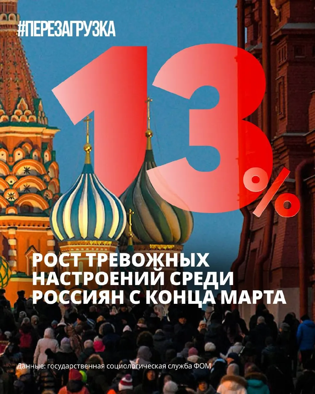 Несколько социологических служб фиксируют резкий рост тревожности: блокировки интернета, перебои со связью и подорожание жизни стали главными причинами. Одновременно увеличилась поддержка мирного урегулирования.