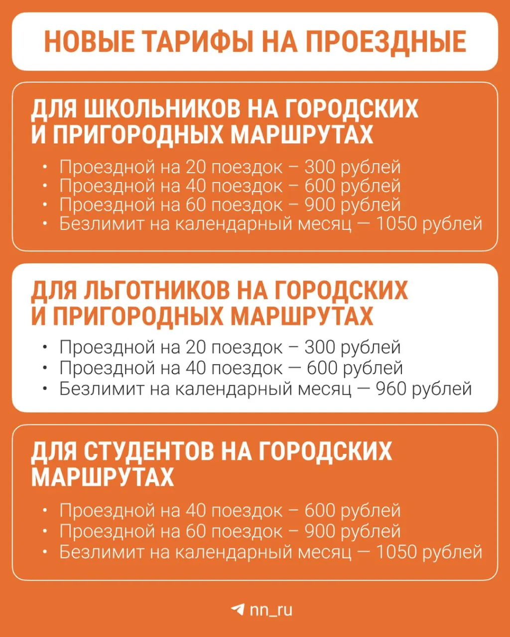 С мая в городе изменились тарифы на проездные: цены выросли для льготных категорий, школьников и студентов. Подробности — в карточке.