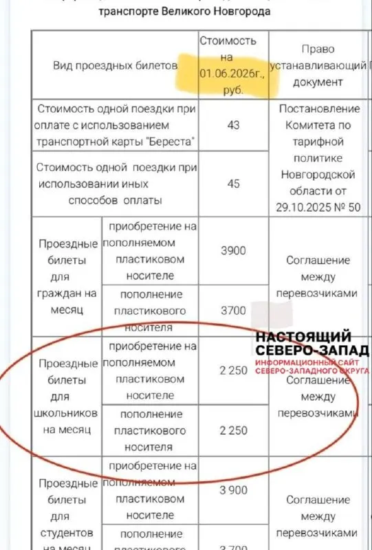 Льготный проездной для школьников в Великом Новгороде повысили в три раза. Рост цен произошёл на фоне отмен рейсов, длинных интервалов и дефицита водителей.