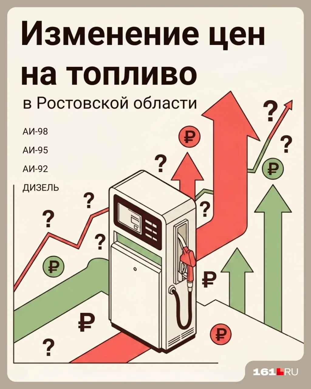 Жители и фермеры отмечают подорожание бензина и дизеля. По данным Ростовстата, заметен годовой и пятилетний рост цен на основные марки топлива.
