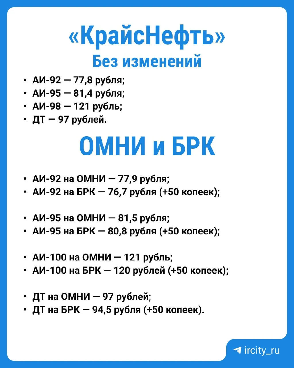 На части автозаправок цены не изменились, а на других зафиксирован рост: на БРК все виды топлива подорожали на 50 копеек.