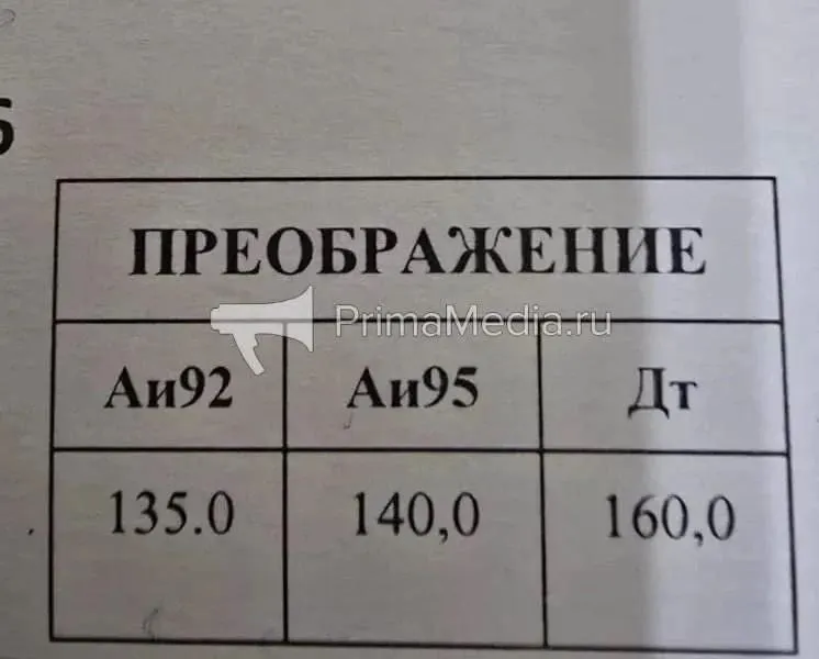 На частных АЗС Приморского края фиксируют рост цен: дизель продают по 160 руб./л, АИ‑95 достигает 140 руб.; бензин в канистры не отпускают.