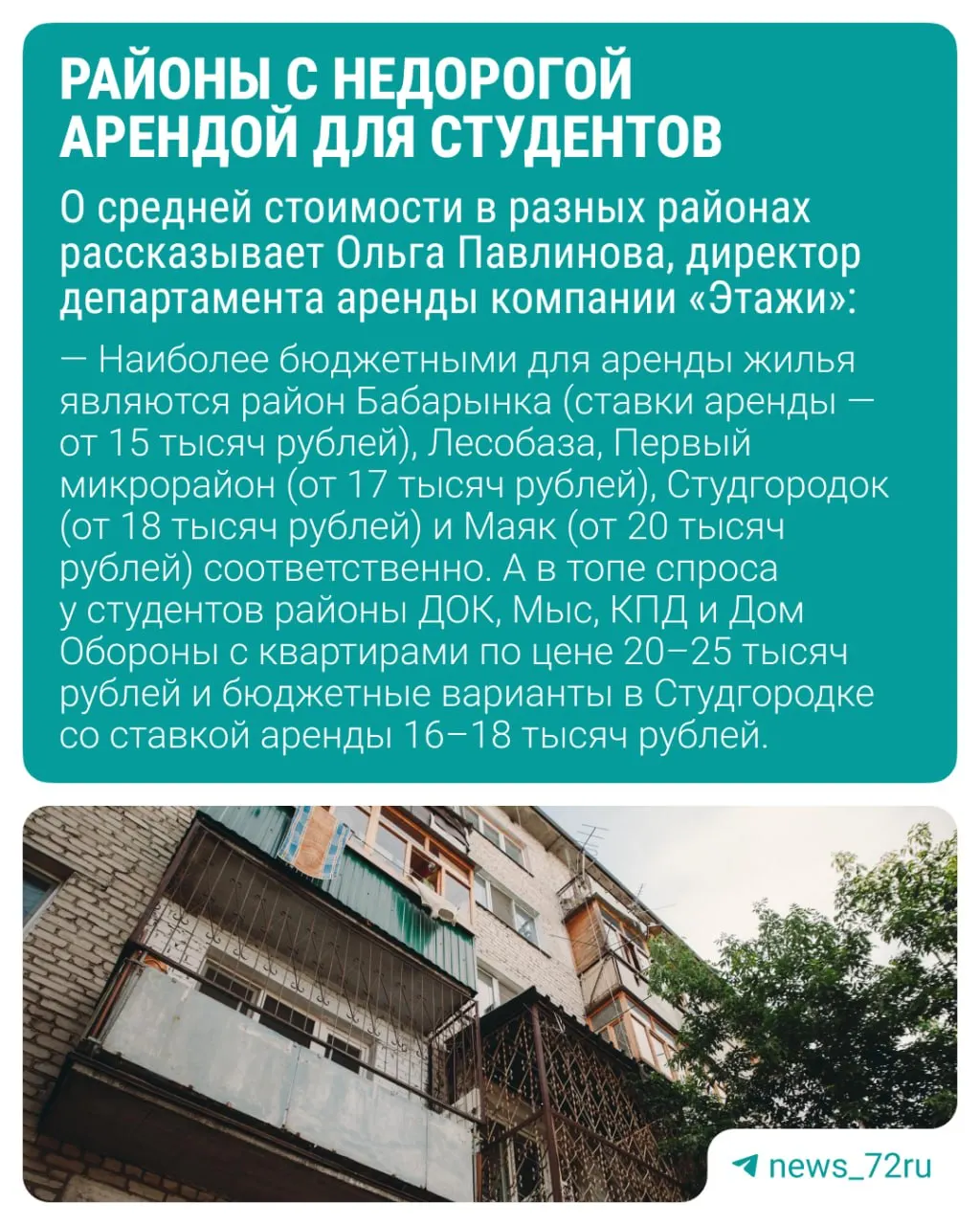 В Тюмени выставлено более 2 000 квартир — почти половина из них однокомнатные. Обзор актуальных цен: от общежитий и студий до трёхкомнатных вариантов.