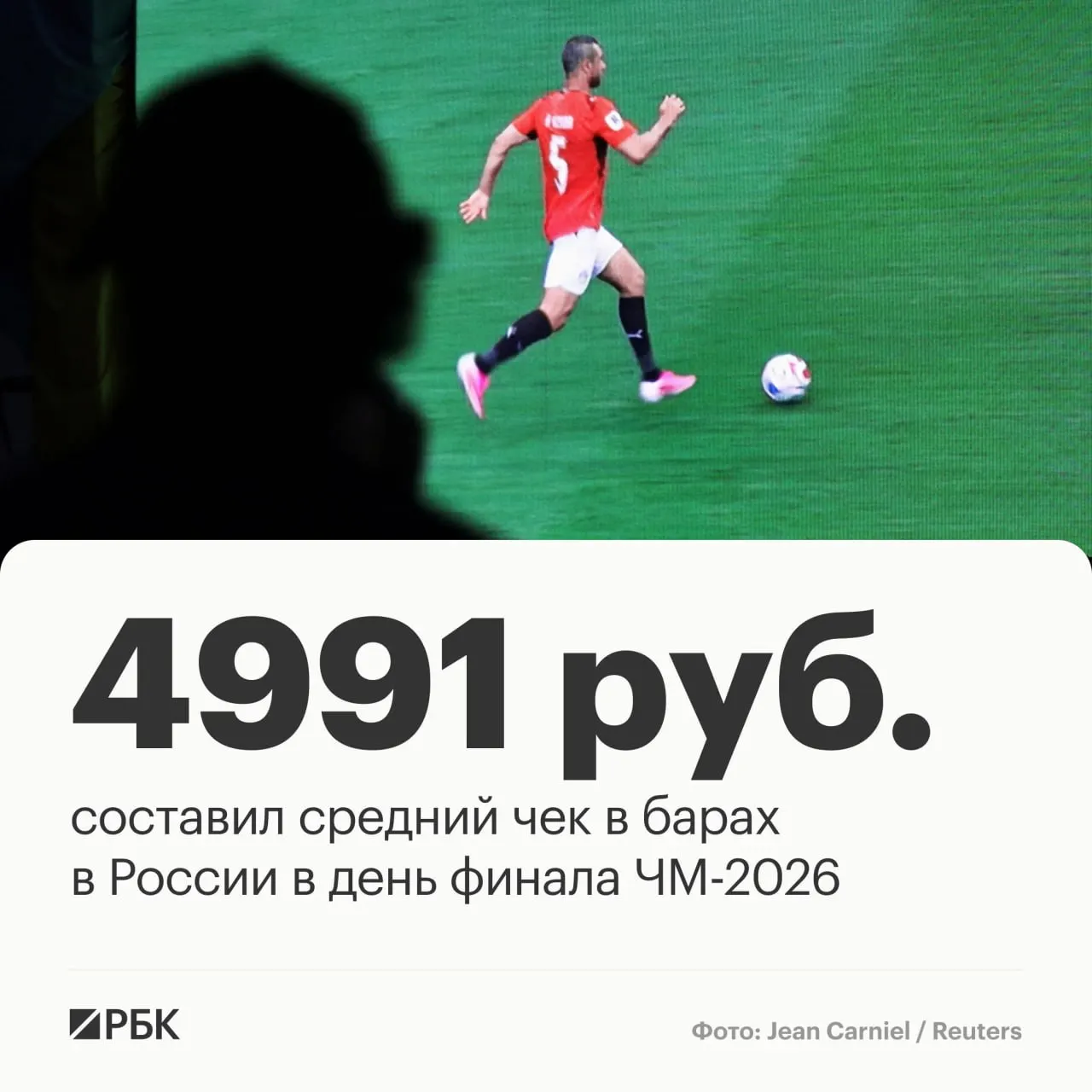 С 11 по 19 июля средний чек в барах достиг 3 970 руб., в день финала — почти 5 тыс. руб.; в Москве — 8 044 руб.