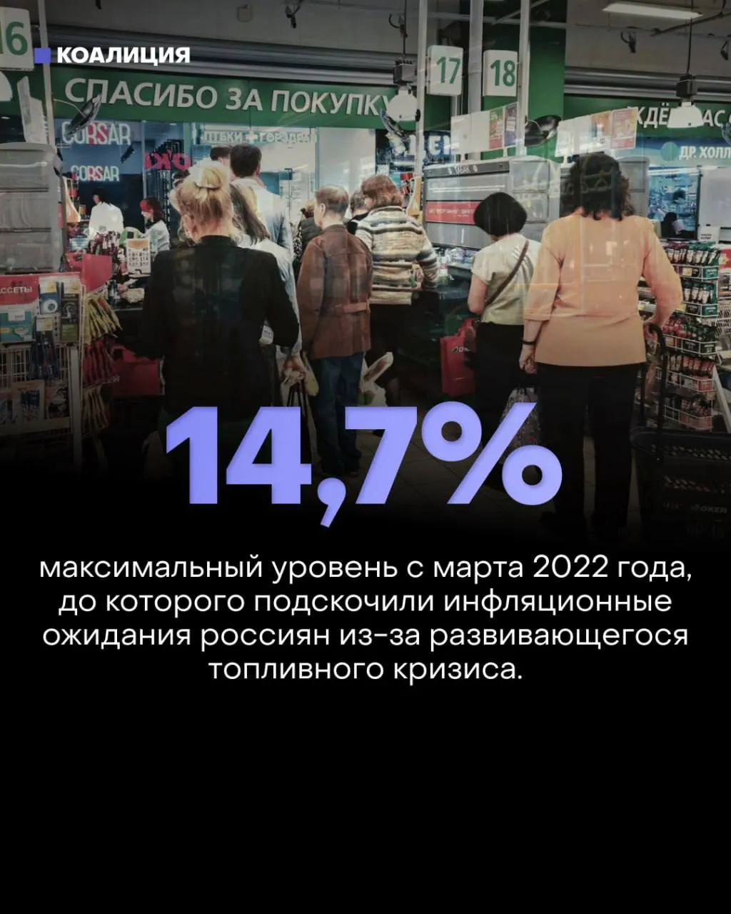 Удары по нефтеперерабатывающим заводам обрушили переработку до 3,91 млн барр./сутки, что вызвало рост цен на топливо и усиление инфляционного давления на экономику.