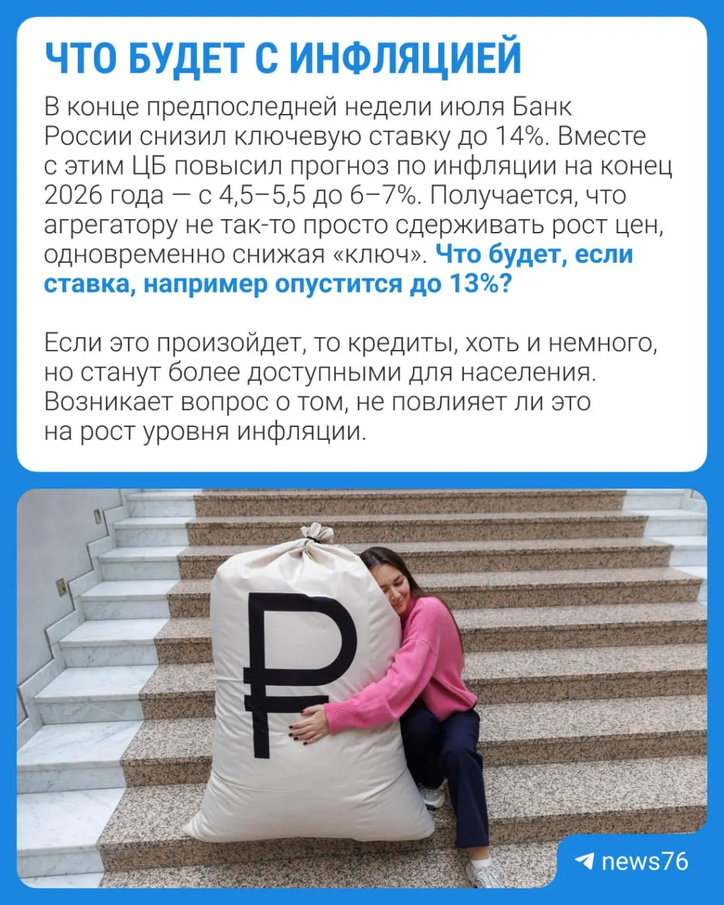 ЦБ прогнозирует инфляцию на 2026 год; снижение ставки может не привести к немедленному снижению цен.