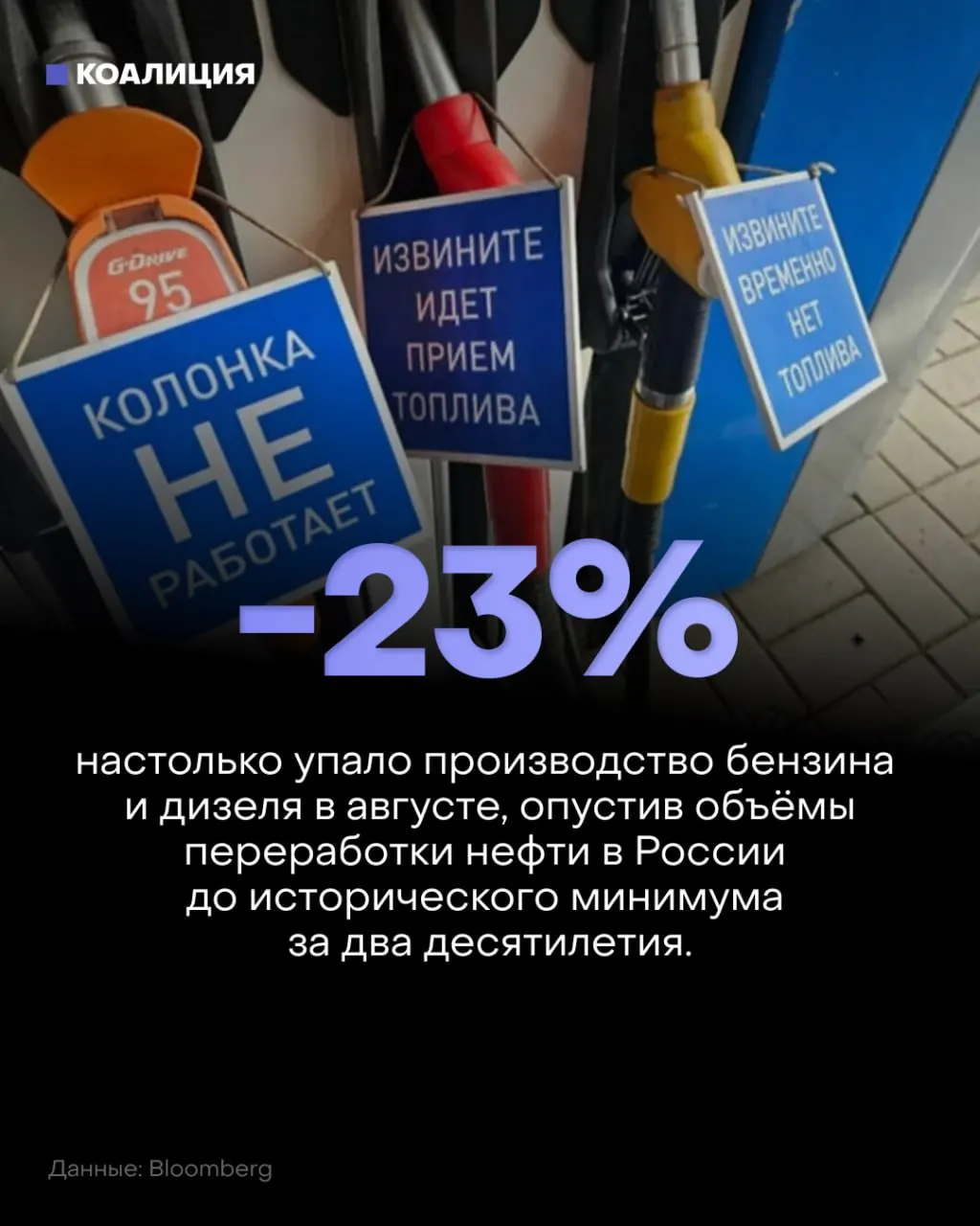 Август стал худшим месяцем для российской нефтепереработки за годы конфликта, что привело к сокращению бензина на рынке и росту цен; власти применяют меры контроля.