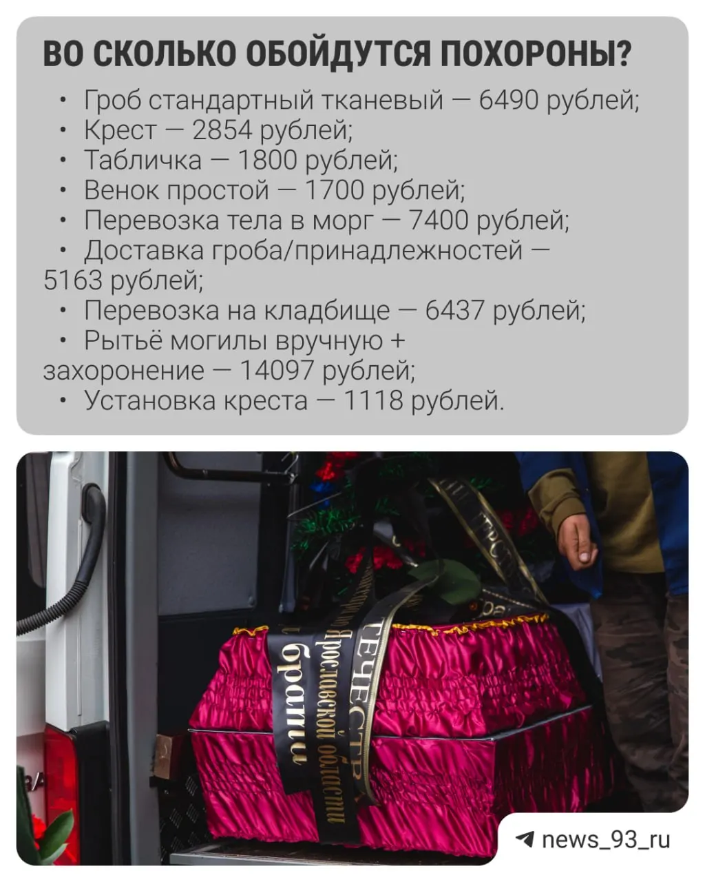 Обновленные цены на муниципальные ритуальные услуги в Краснодаре: расчёт стоимости базовых позиций и товаров