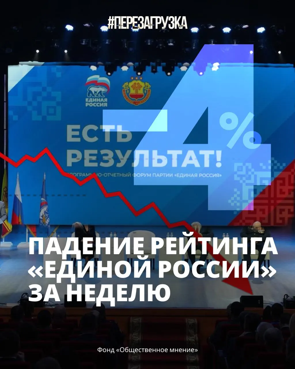 Поддержка власти снижается на фоне экономических трудностей и военного кризиса, что может повлиять на результаты выборов.