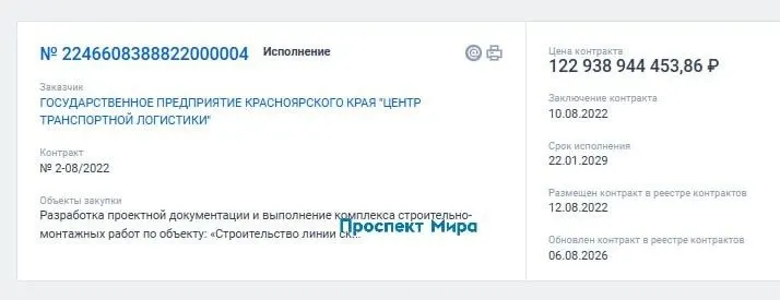 Изначальная стоимость контракта с госзаказчиком в августе 2022 года составляла 86 млрд рублей, теперь она приблизилась к 123 млрд. Эксперты прогнозировали до 130–140 млрд, но заказчик и подрядчик указывают на изменения проекта и цен как на основную причину.