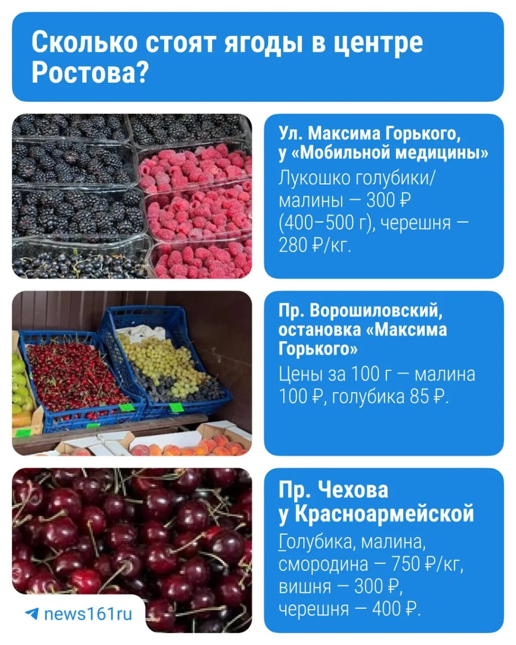 В Ростове-на-Дону фрукты и ягоды продаются по разным ценам: на окраинах дешевле, в центре — дороже; проверяем рыночные точки у улицы Пушкинской.