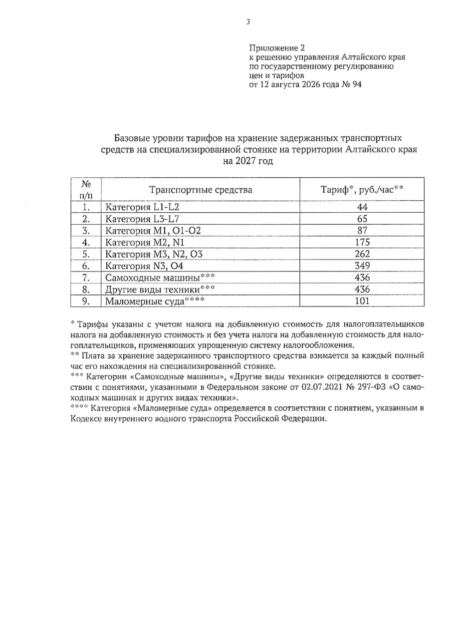 Госрегулятор утвердил новые тарифы на эвакуацию и хранение транспортных средств, включая повышение ставок для разных категорий и перевозку в соседние районы.