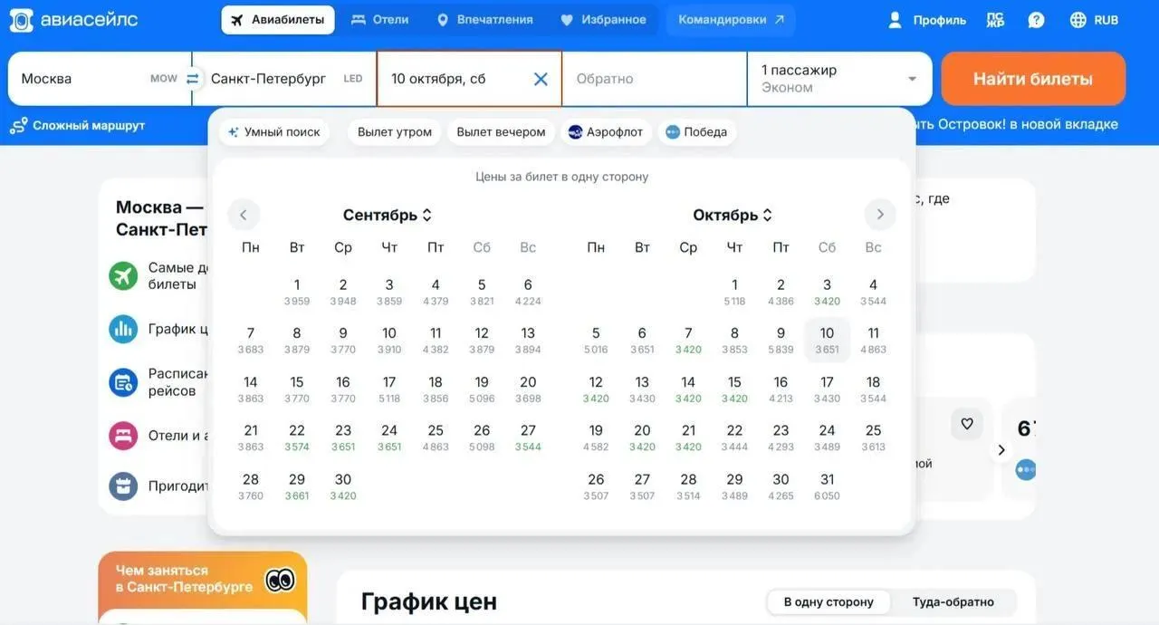 После слухов об отмене концерта Канье Уэста спрос на билеты в Петербург резко изменился: ж/д билеты на 9–11 октября выросли более чем в 40 раз, авиабилеты — в 16 раз; минимальные цены сейчас начинаются от 1,8 тыс. руб. за поезд и 3,6 тыс. руб. за авиаперелёты.