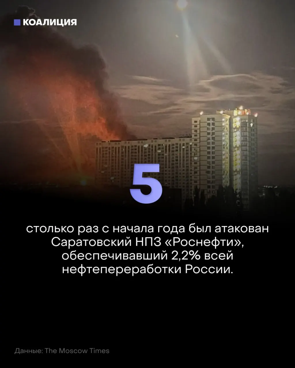 Дроны атакуют саратовский НПЗ, вызывая очередные простои и рост цен на бензин; это уже пятая атака в регионе за год.