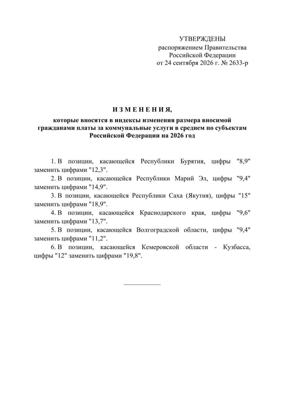 Правительство РФ повысило тарифы ЖКХ в нескольких регионах. В Кузбассе порог роста достиг 19,8% и с учётом отклонений может приблизиться к 21,9%. В Якутии порог вырос до 18,9% (при учёте отклонения до 27%). В Бурятии тарифы поднялись до 12,3% (общий рост до 17,1%). Дополнительное увеличение ожидается в Краснодарском крае, Волгоградской области и Марий Эл. С 1 января 2026 года тарифы уже выросли на 1,7%, основное повышение перенесено на 1 октября.