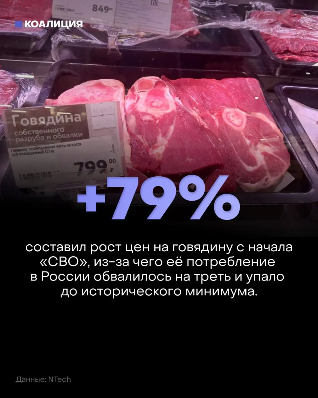 Рост цен на говядину и смена структуры покупок приводят к снижению потребления: россияне выбирают более доступные виды мяса.