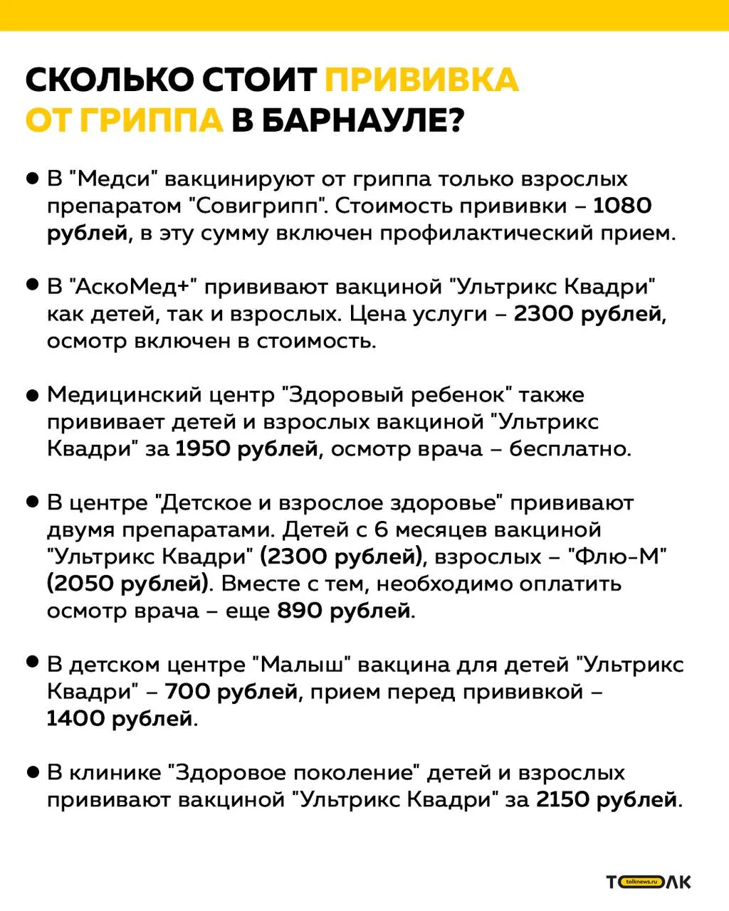 275 тысяч доз вакцины против гриппа поступили в регион. Приоритет — детям, беременным женщинам, лицам старше 60 лет и пациентам с хроническими заболеваниями. Уже привито свыше 100 тысяч человек; платная вакцинация в частных клиниках стоит от 700 до 2300 рублей.
