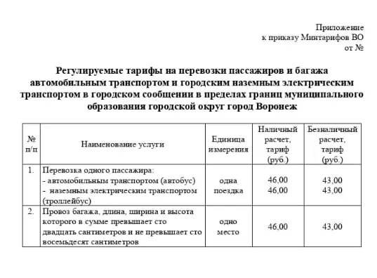 Стоимость поездок поднимется: наличными — до 46 рублей, картой — до 43 рублей. Причины: рост топлива и запасных частей, индексация зарплат водителей и персонала, улучшение сервиса.