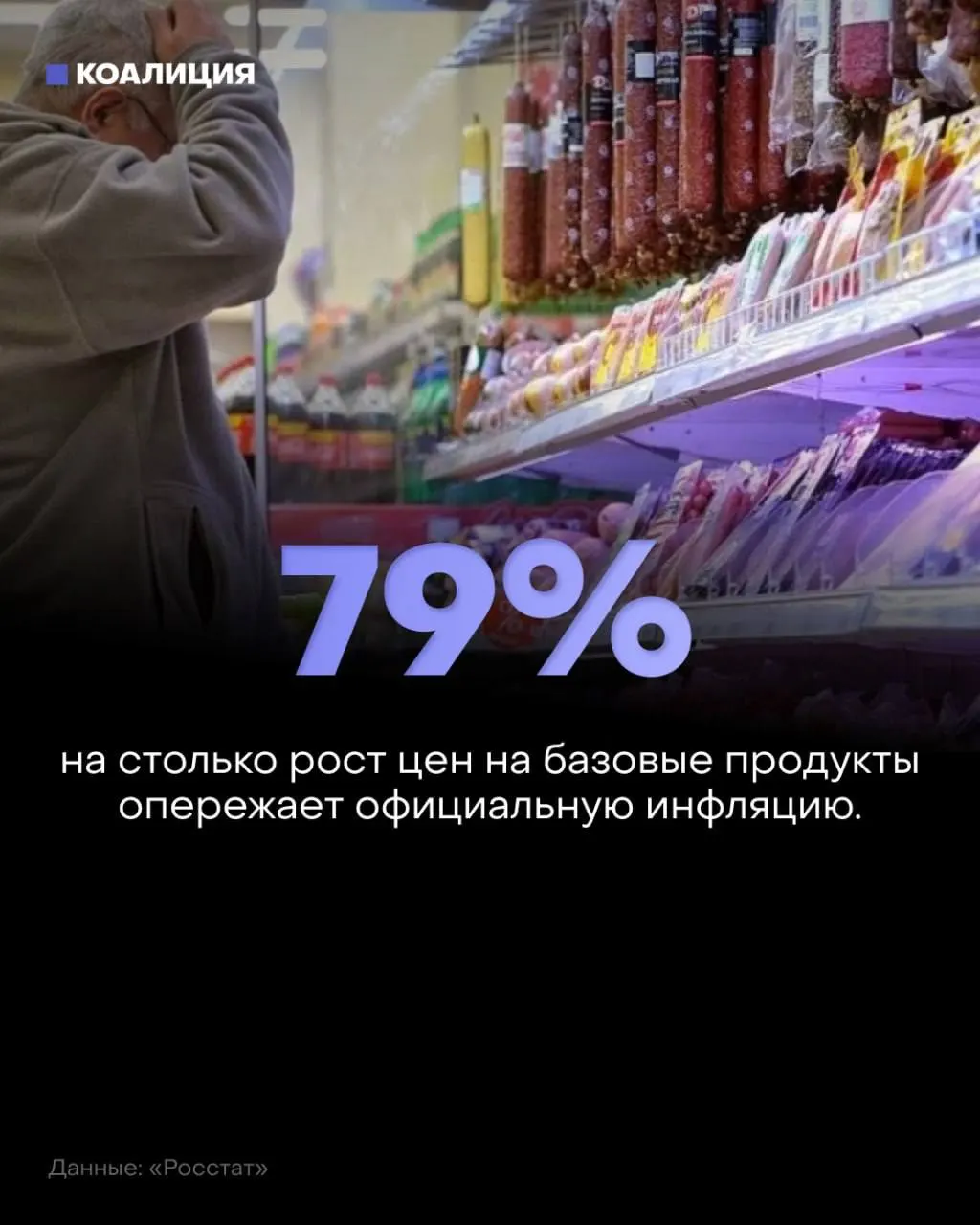 Базовый набор продуктов подорожал на 8,5% за полгода; доля расходов на еду достигла рекордного уровня, люди экономят на покупках.