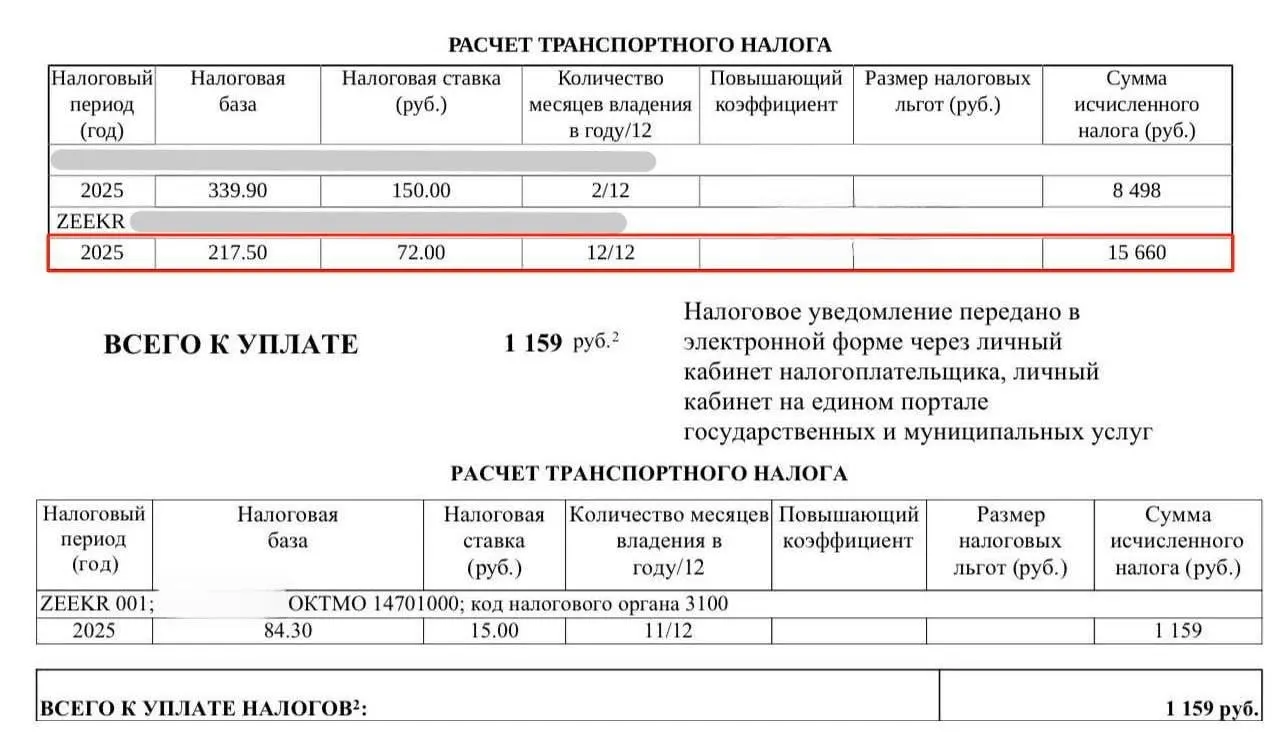 Почти во всех регионах до конца 2027 года ставка транспортного налога для электромобилей составляет 0%, однако владельцы получают уведомления об уплате.