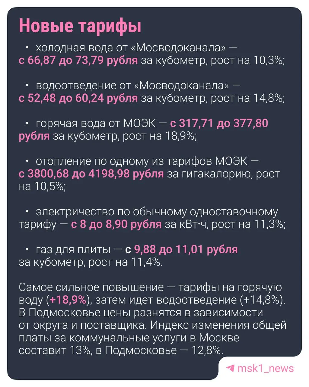 В регионе поднялись тарифы на коммунальные услуги; ориентиры по платежам за 2025 и 2026 годы.