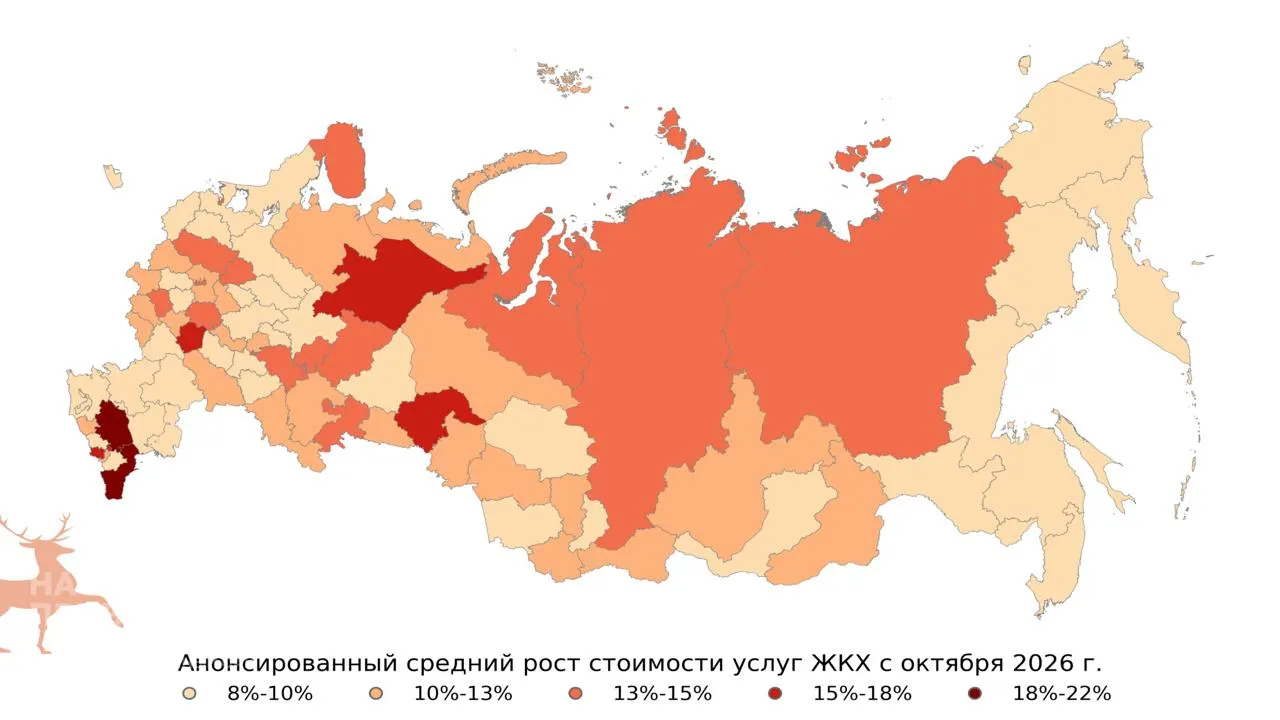 С 1 октября тарифы на коммунальные услуги выросли в нескольких регионах, достигнув значительных значений свыше 20%. Это дополнительная нагрузка на домохозяйства на фоне роста цен на товары первой необходимости.