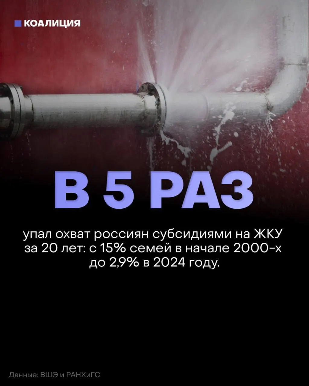 Тарифы на ЖКУ вырастут в ближайшие годы: в среднем 11% в следующем году, затем около 8–9% в 2028–2029 годах. Суб subsidies сокращаются, долги за коммунальные услуги растут.