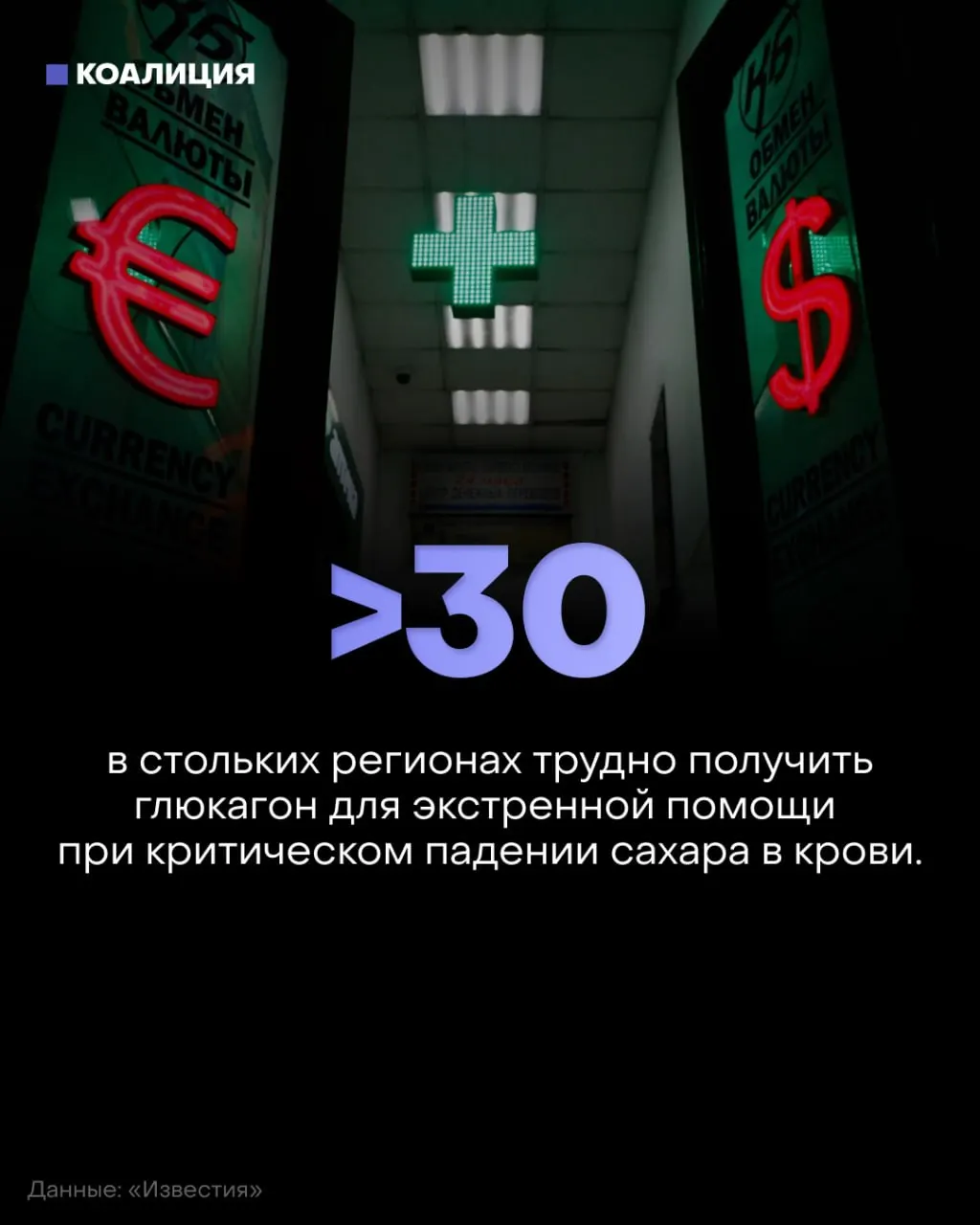 В нескольких регионах России зафиксированы перебои с доступом к жизненно важному препарату глюкагон, применяемому при резком снижении сахара. Цены на него существенно возросли.