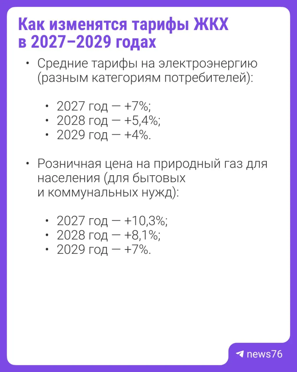 В документе приводятся оценки роста тарифов ЖКХ по электричеству и газу, при этом темпы роста уменьшаются по мере приближения горизонта прогноза.