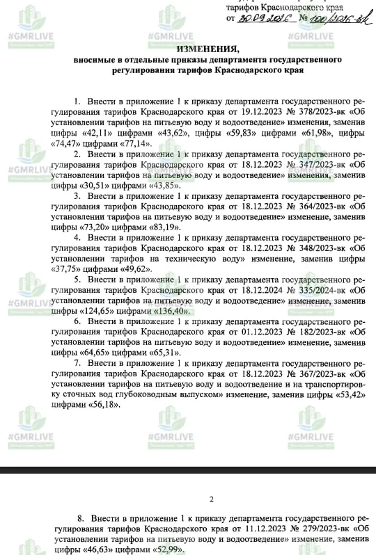 С 1 октября 2026 года в регионе ожидается рост тарифов за питьевую воду, вывоз ТКО и отопление. Подробности — новые суммы и индексы.