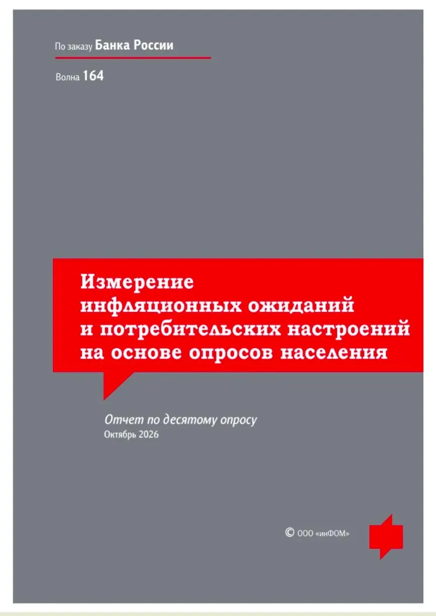 Опрос населения показывает, что фактический рост цен заметно превышает официальную инфляцию: разрыв достигает двукратного масштаба.