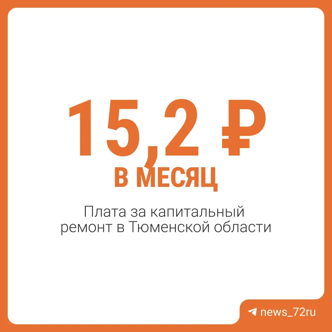 Минимальный размер взноса на капитальный ремонт установлен на уровне 15,2 рубля за каждый квадратный метр в месяц; тариф на 60 копеек выше предыдущего. Документ датирован 2 октября.