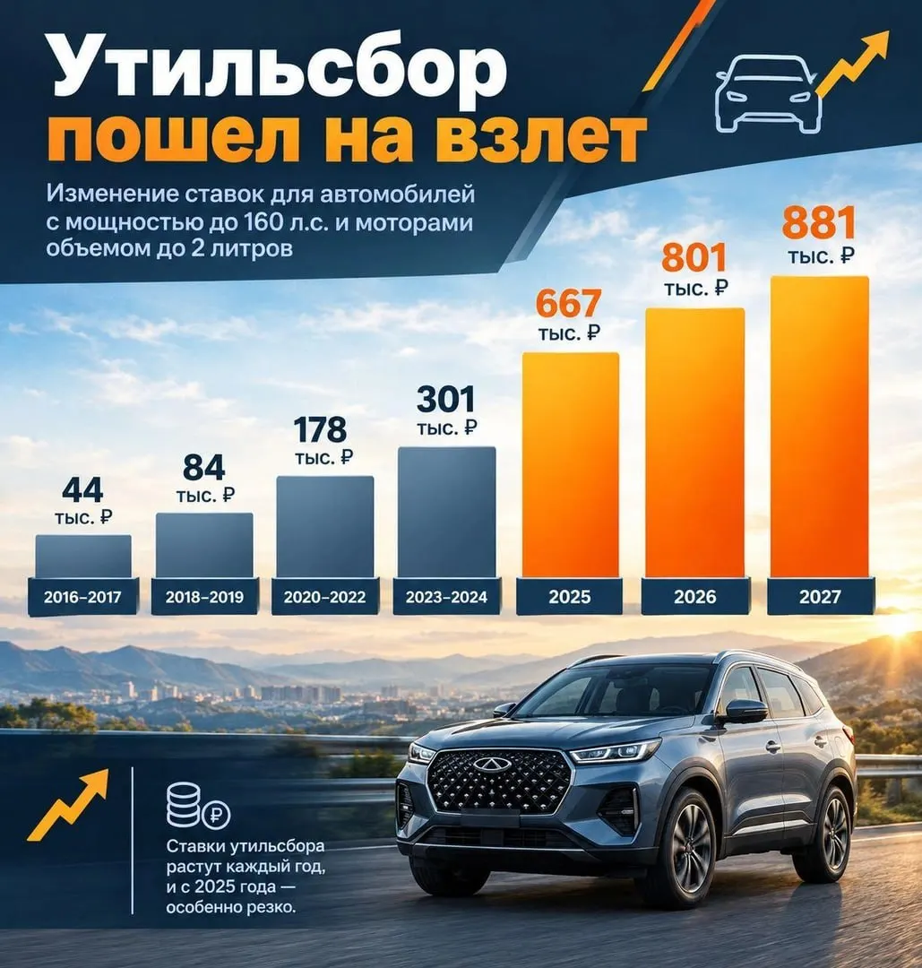 Тарифы поднимутся примерно на 10%, но влияние на цены будет ощутимым из‑за ряда факторов.