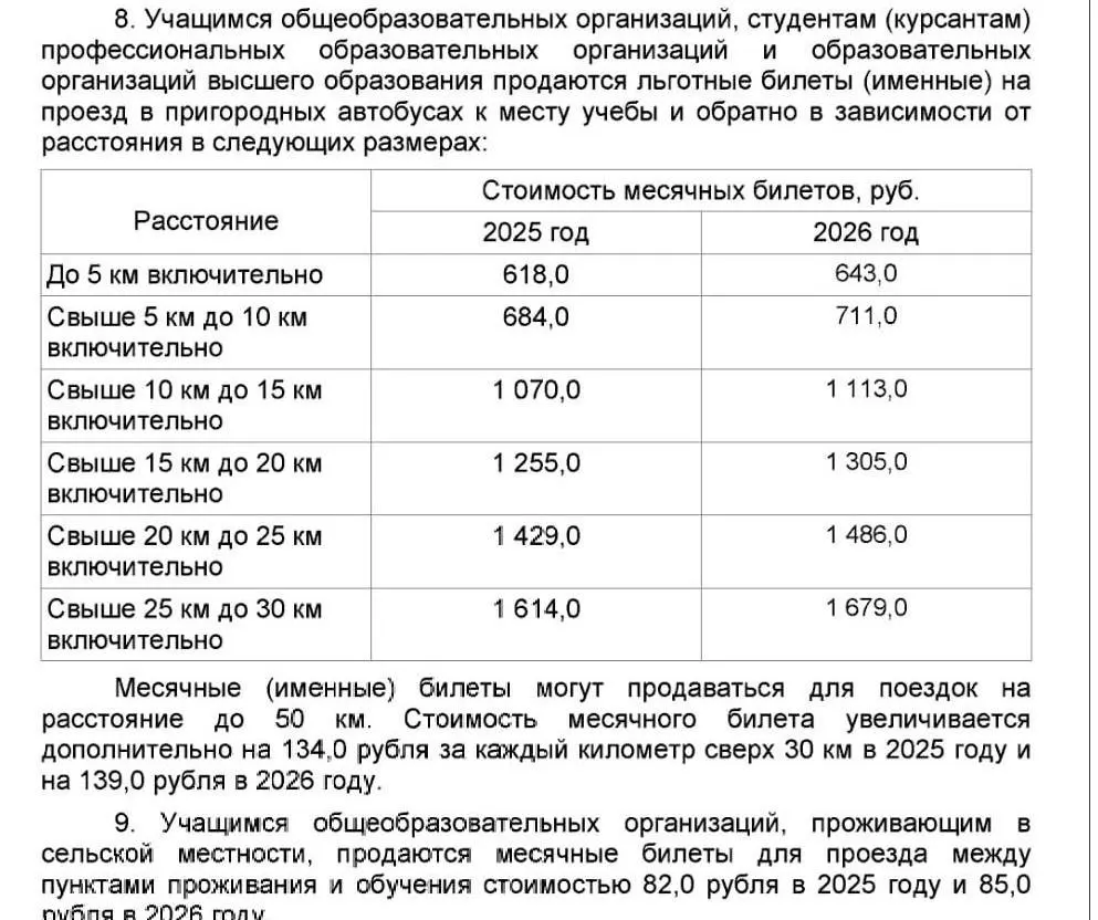Готов проект повышения тарифов на межмуниципальные и пригородные перевозки на 2027–2029 годы; предусматривается рост стоимости проездных для школьников и студентов; документ еще не принят и может вступить в силу с 1 января.